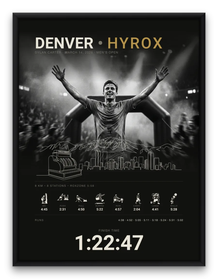 The Cityline Denver with race photo, framed in black