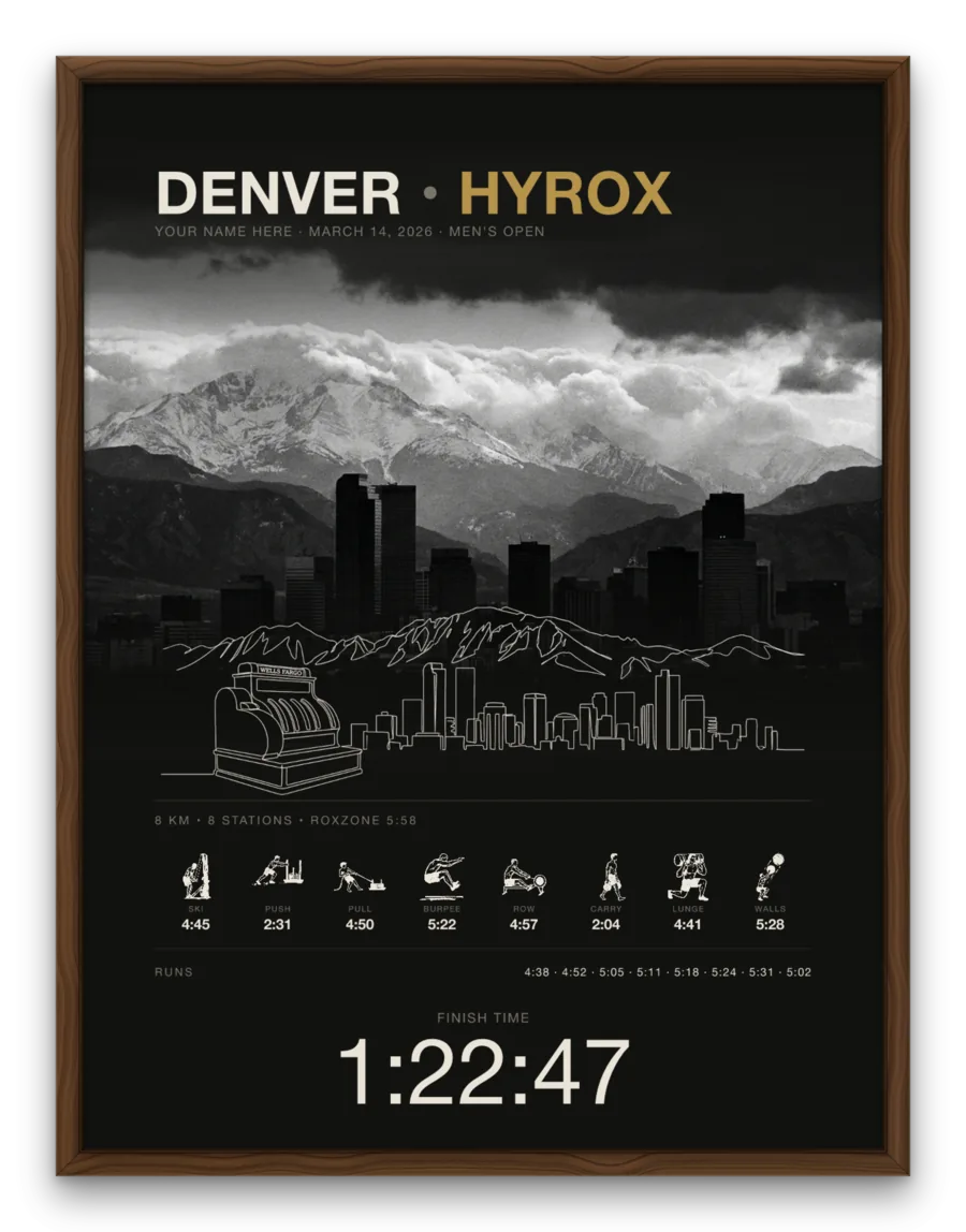 The Cityline Denver city portrait, framed in wood