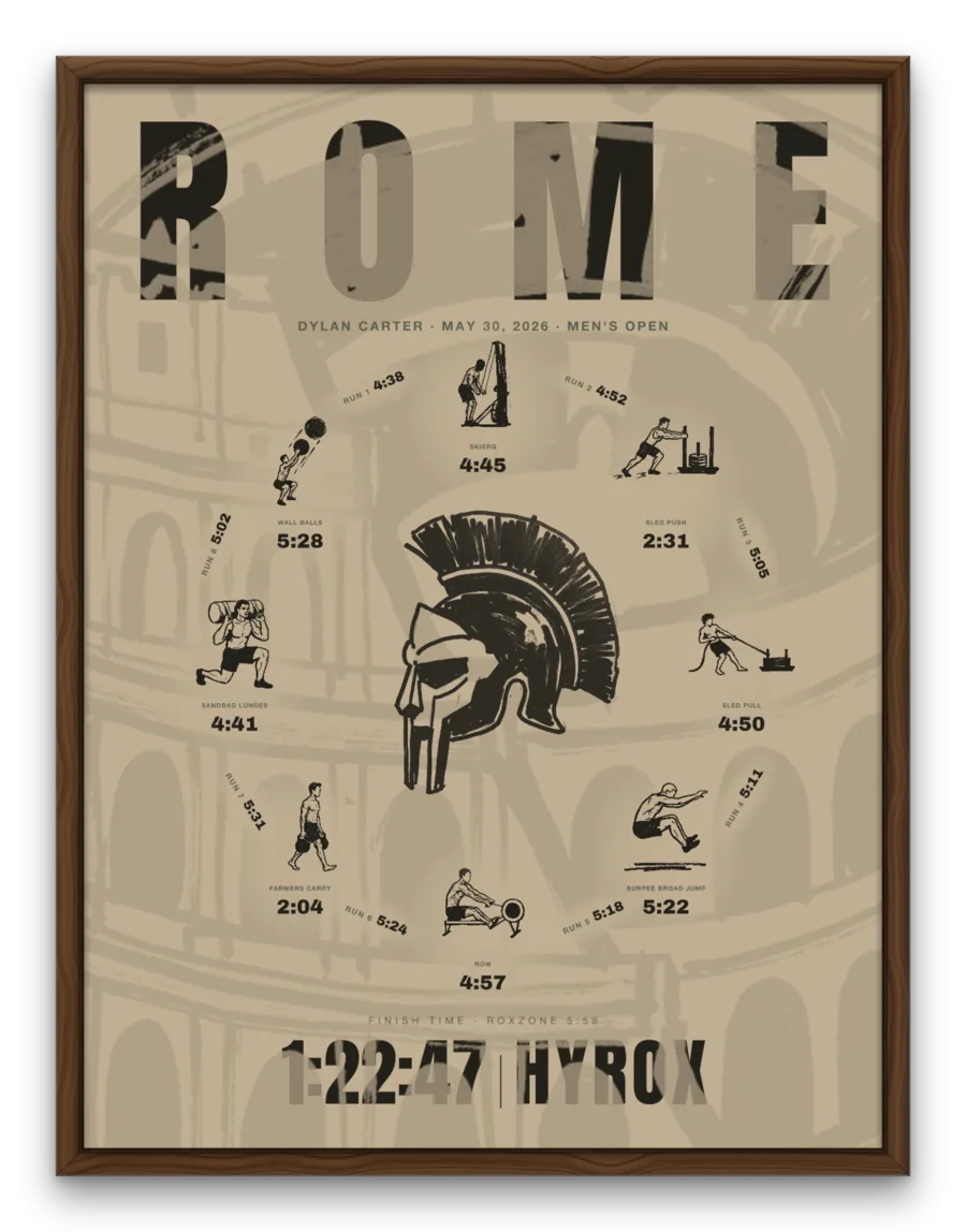 The Ink Rome, framed in wood