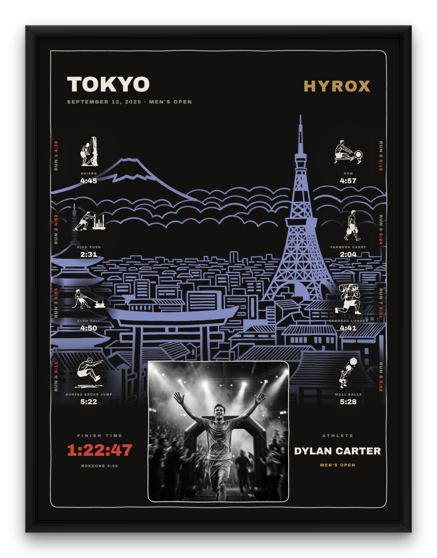 The Noir Tokyo with race photo, framed in black