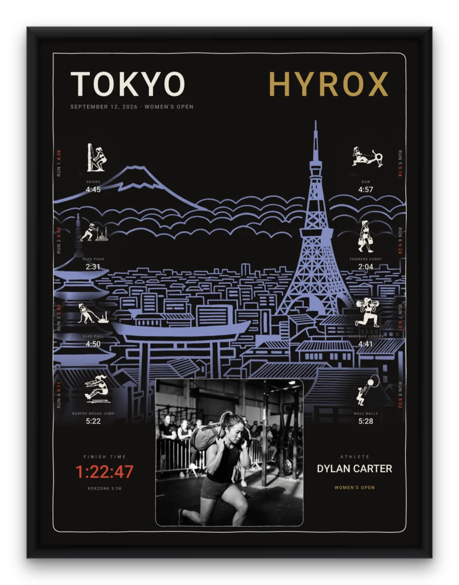 The Noir Tokyo with race photo, framed in black