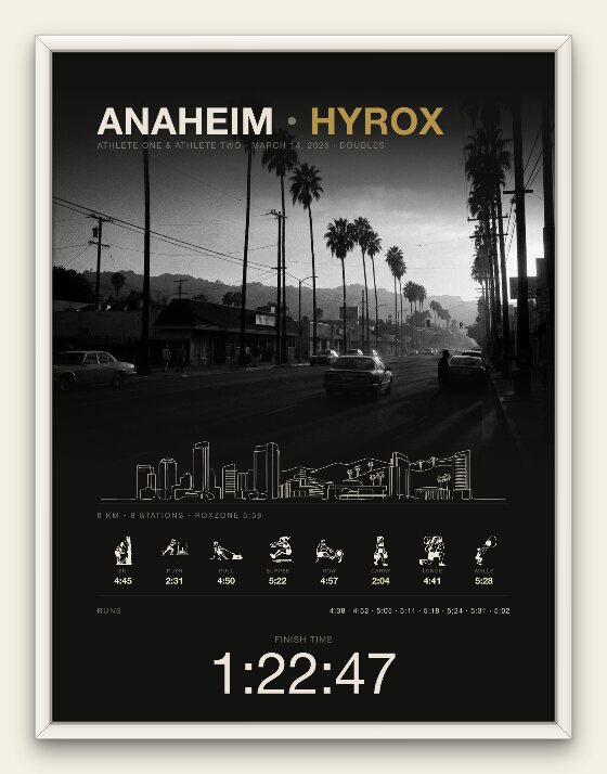 The Cityline city portrait, Anaheim doubles edition, white frame