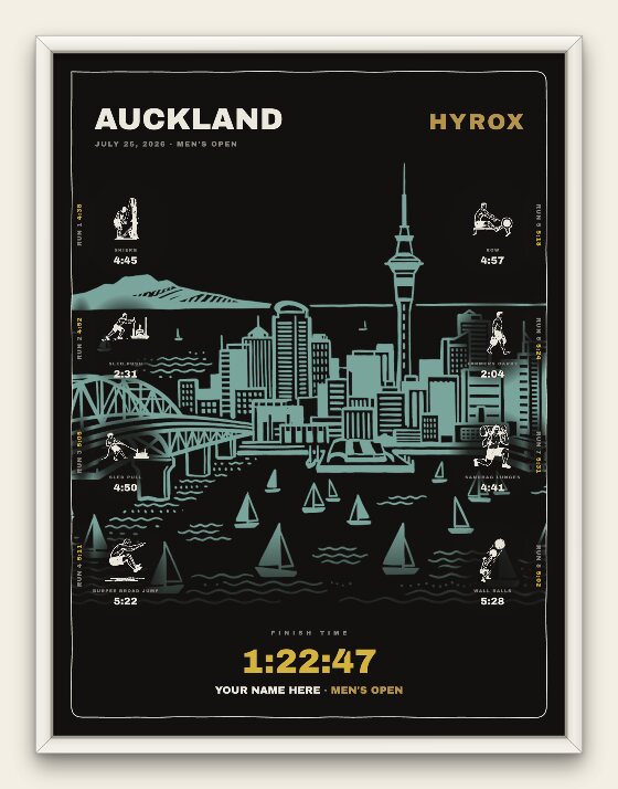 The Noir, Auckland men's edition, white frame