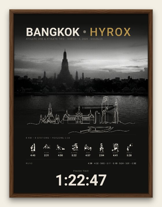 The Cityline city portrait, Bangkok doubles edition, wood frame