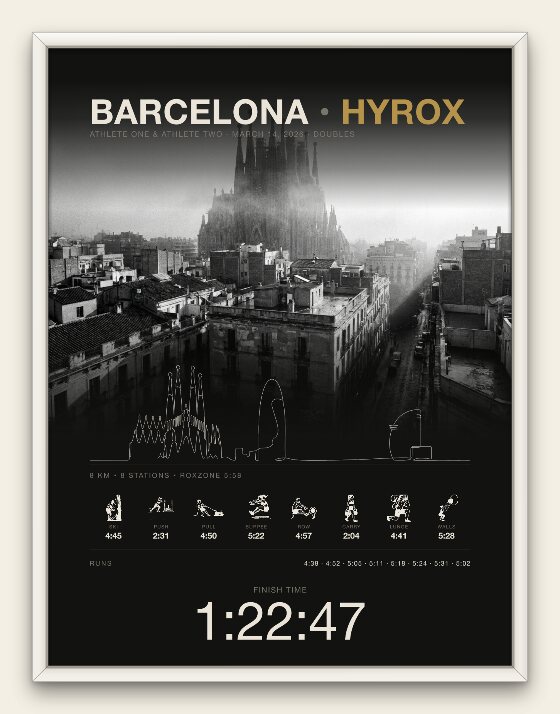 The Cityline city portrait, Barcelona doubles edition, white frame
