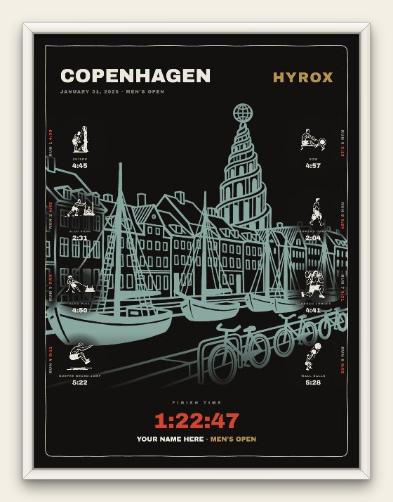 The Noir, Copenhagen men's edition, white frame