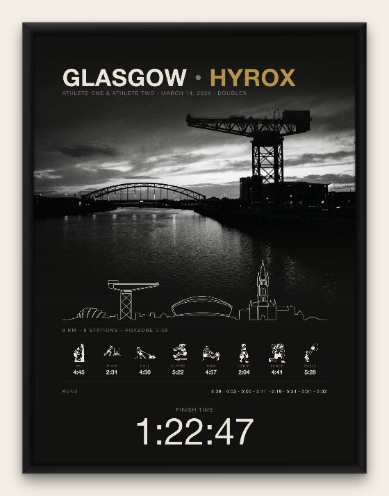 The Cityline city portrait, Glasgow doubles edition, black frame