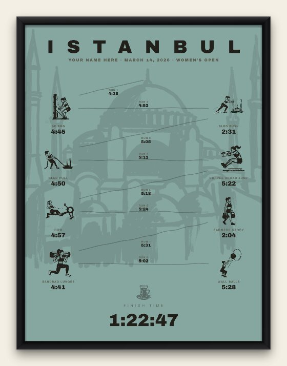 The Ink, Istanbul women's edition, black frame