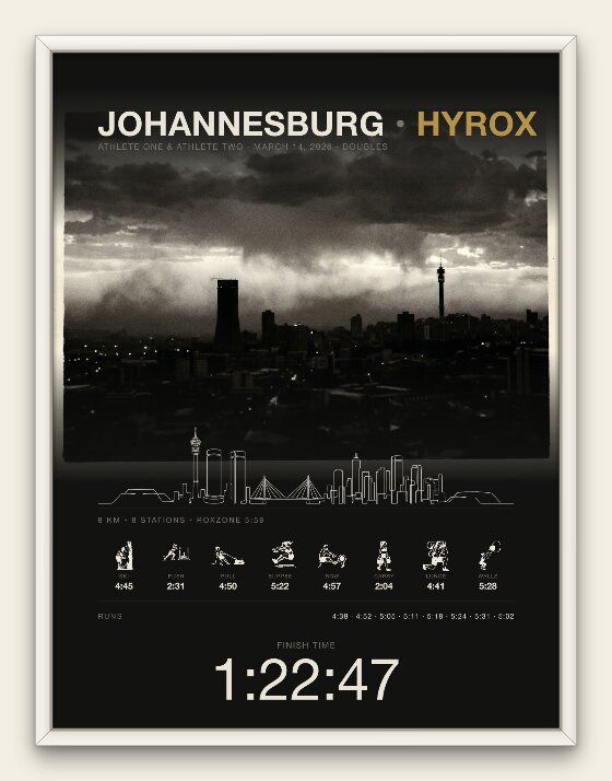 The Cityline city portrait, Johannesburg doubles edition, white frame