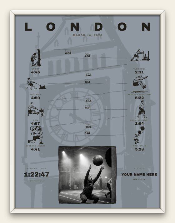 The Ink with race photo, London men's edition, white frame