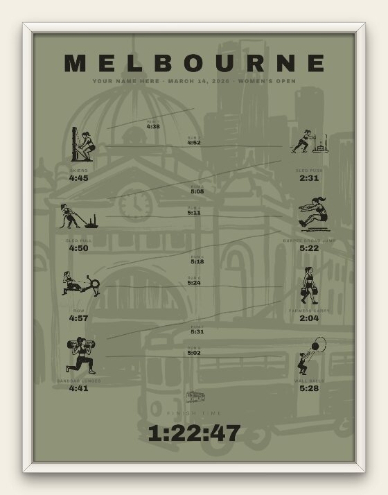 The Ink, Melbourne women's edition, white frame