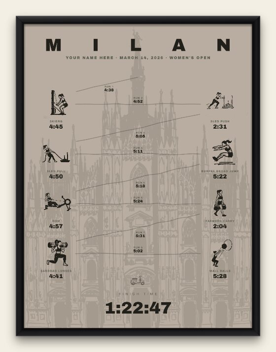 The Ink, Milan women's edition, black frame