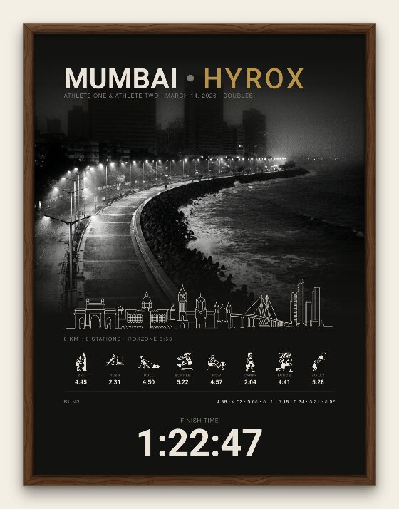 The Cityline city portrait, Mumbai doubles edition, wood frame
