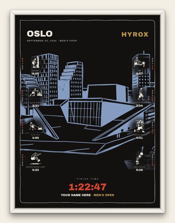 The Noir, Oslo men's edition, white frame
