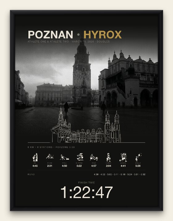 The Cityline city portrait, Poznan doubles edition, black frame