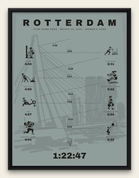The Ink, Rotterdam women's edition, black frame