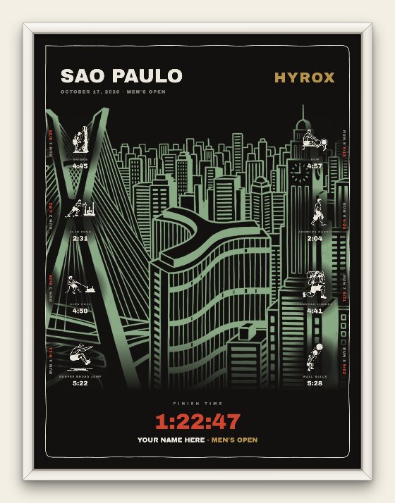 The Noir, Sao Paulo men's edition, white frame