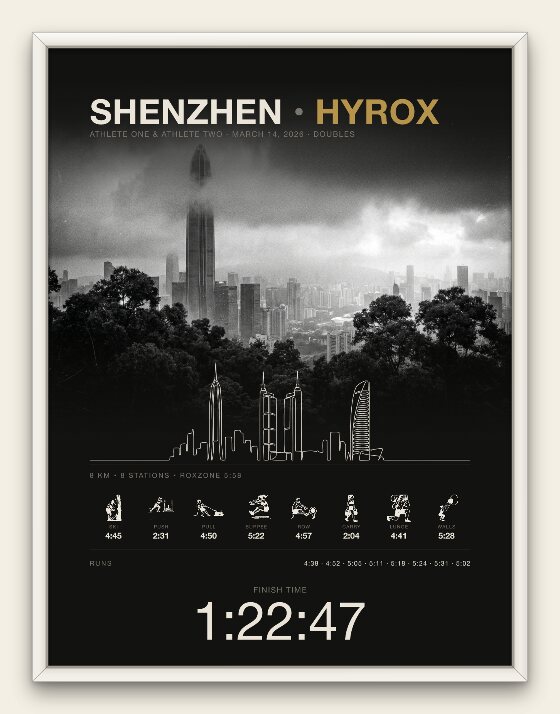 The Cityline city portrait, Shenzhen doubles edition, white frame