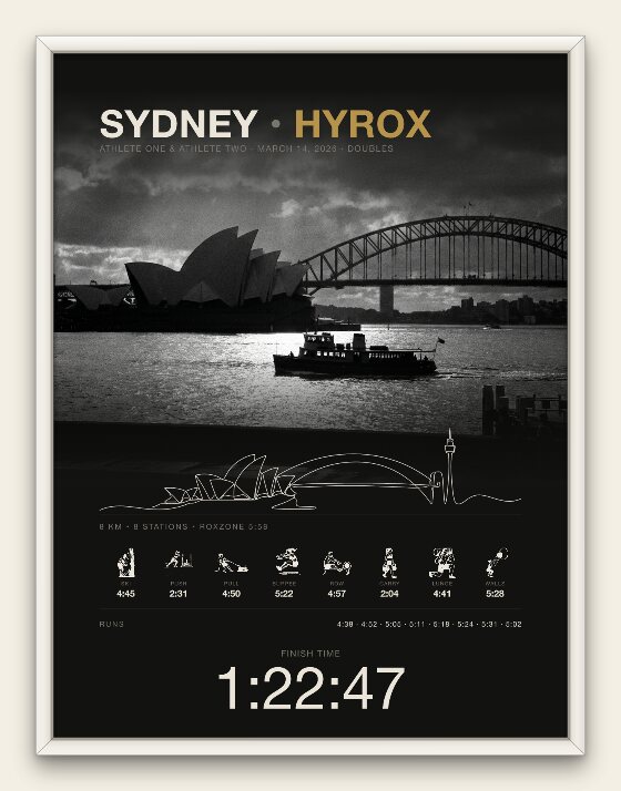 The Cityline city portrait, Sydney doubles edition, white frame