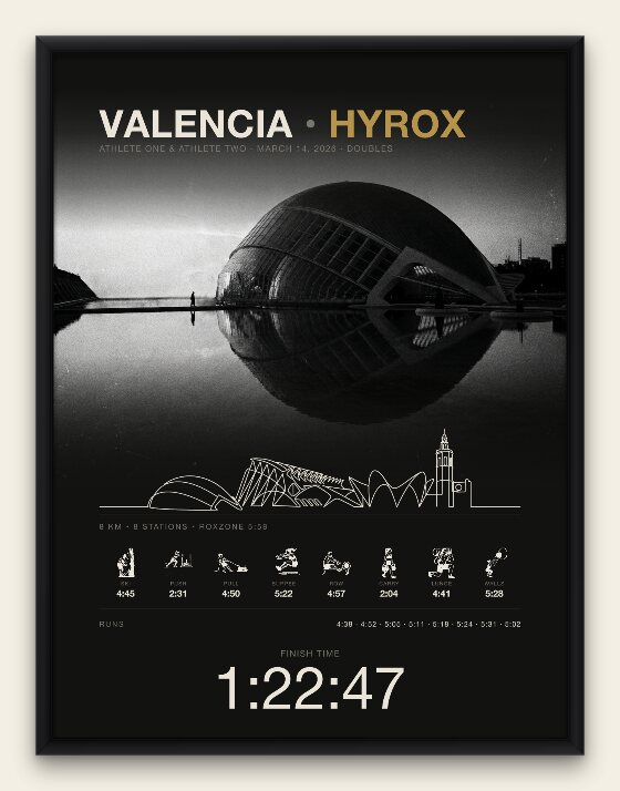 The Cityline city portrait, Valencia doubles edition, black frame