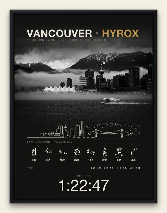 The Cityline city portrait, Vancouver doubles edition, black frame