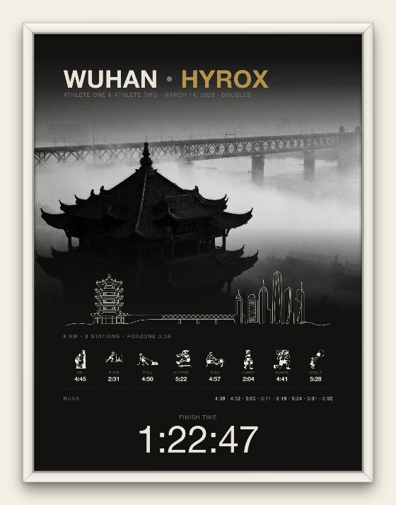The Cityline city portrait, Wuhan doubles edition, white frame